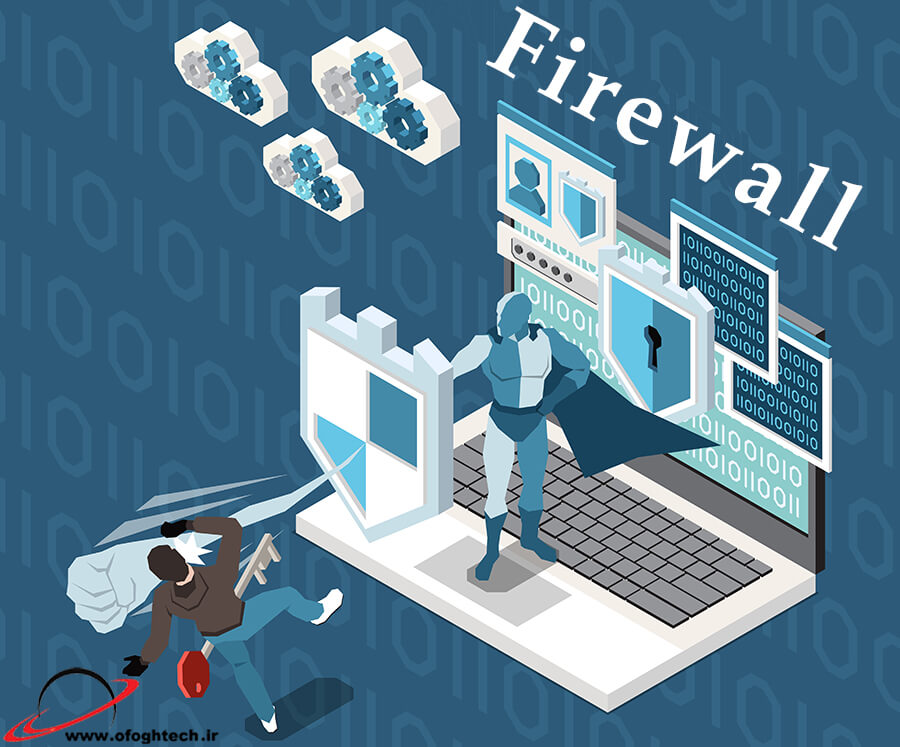 firewall-securation