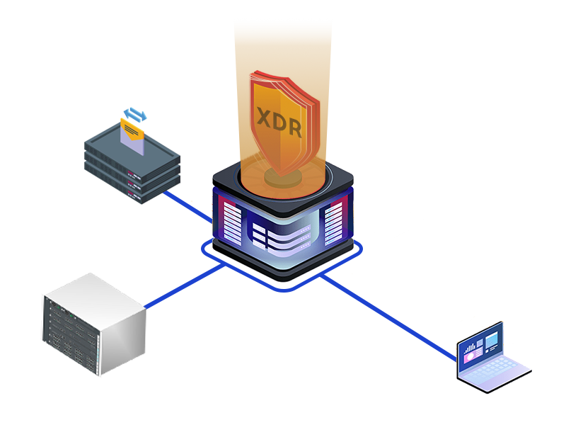 extended detection response