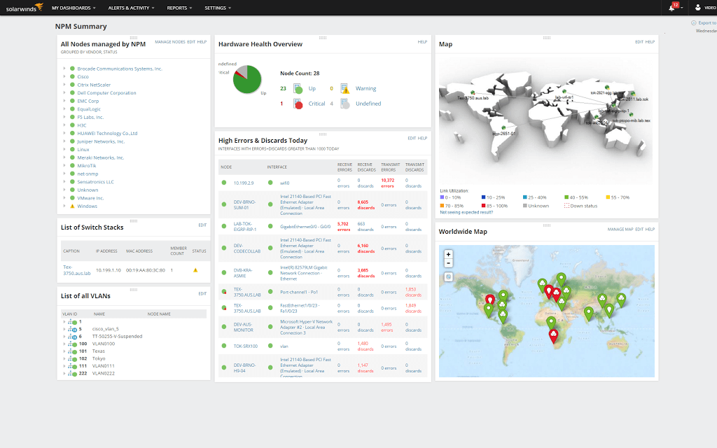 Solarwinds npm