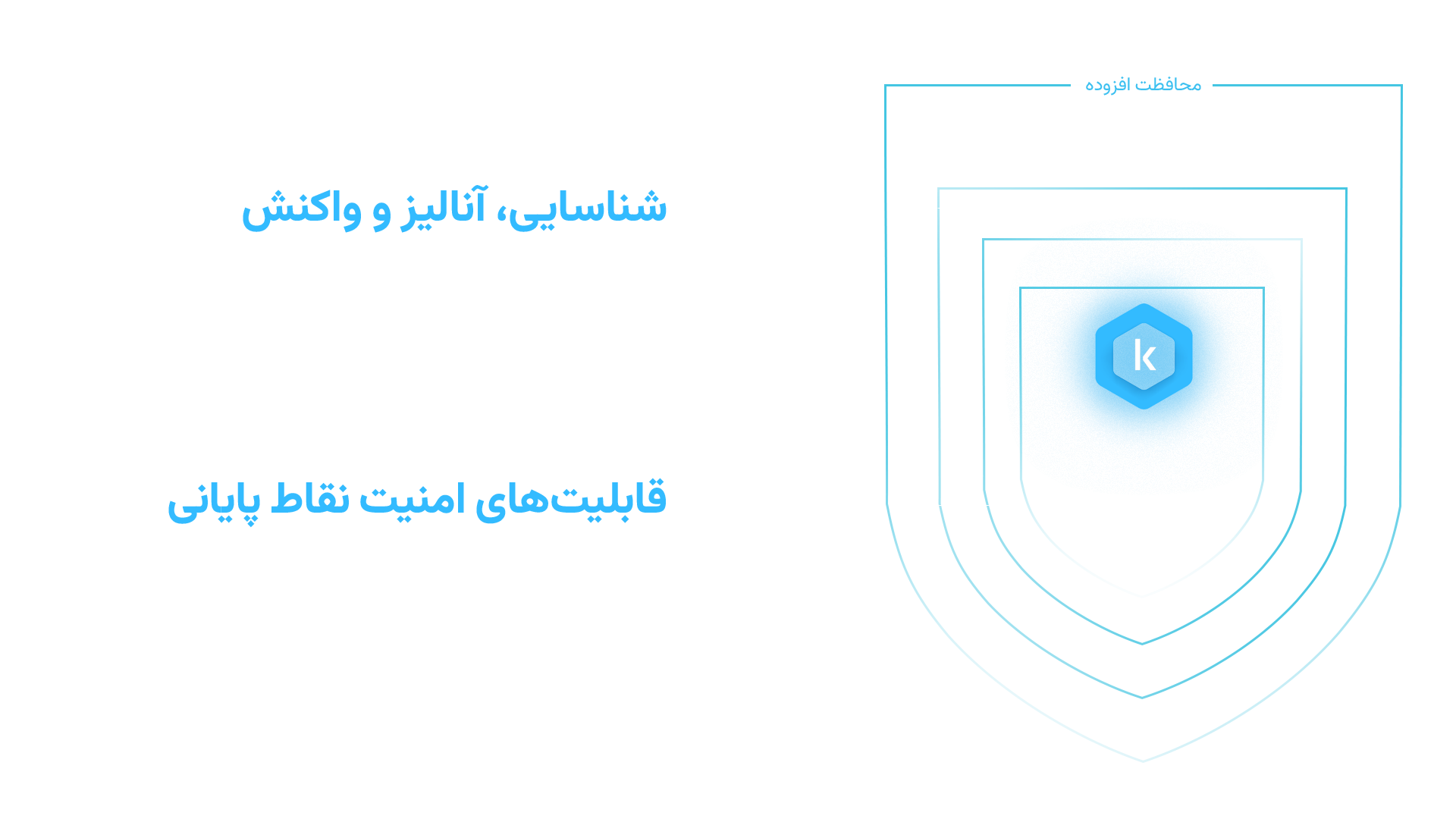 xdro kaspersky features