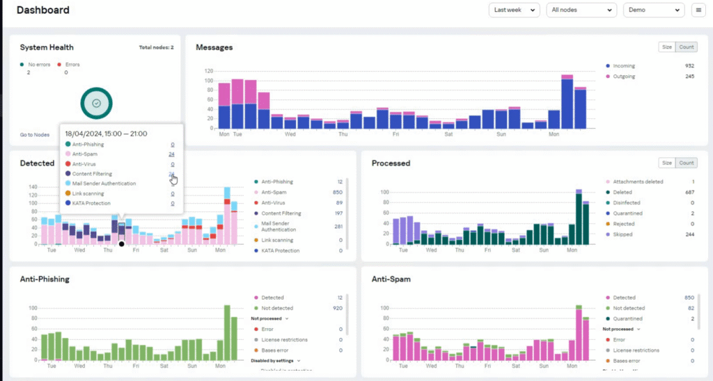 xdrx feature 3 xdrx feature 3