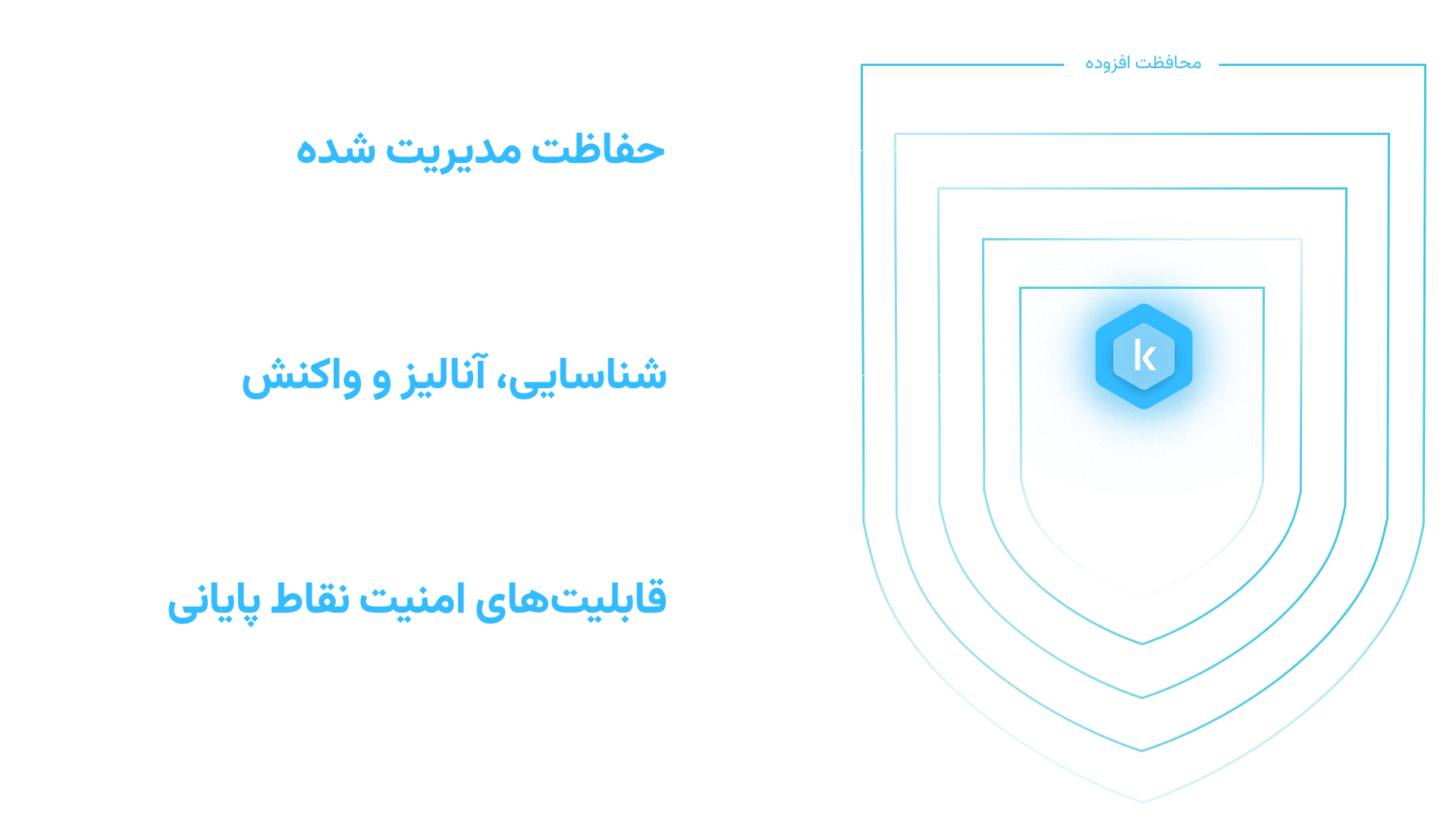 kaspersky mxdro features