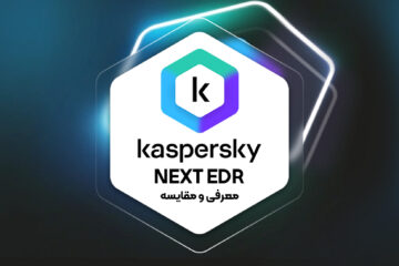 kaspersky next edr index Kaspersky next EDR