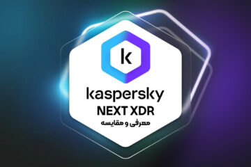 kaspersky next xdr index Kaspersky Next XDR