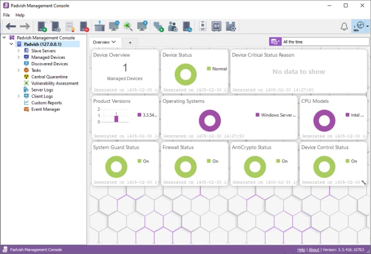 padvish managemnt console